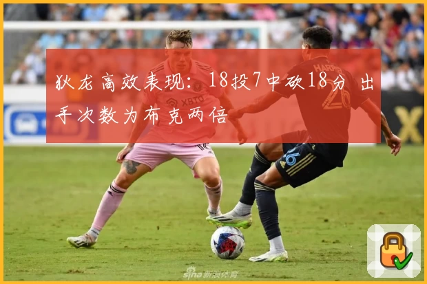 狄龙高效表现：18投7中砍18分 出手次数为布克两倍