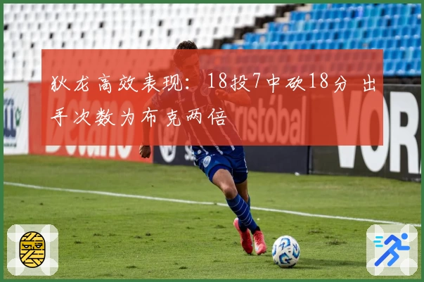 狄龙高效表现：18投7中砍18分 出手次数为布克两倍