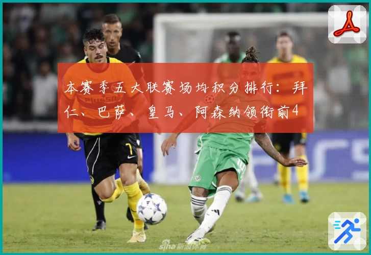 本赛季五大联赛场均积分排行：拜仁、巴萨、皇马、阿森纳领衔前4